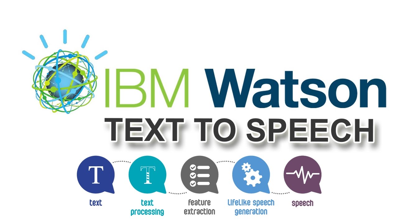 Text to Speech：来自IBM最强的文字转换为自然而逼真语音合成效果